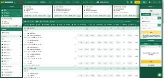 Comprehensive Guide to Betwinner Betting Strategies and Tips