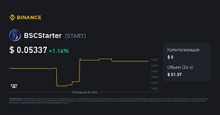 Exploring bscstarter.finance The Future of Decentralized Fundraising Exploring bscstarter.finance The Future of Decentralized Fundraising